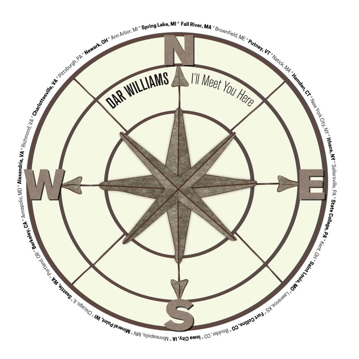 compass